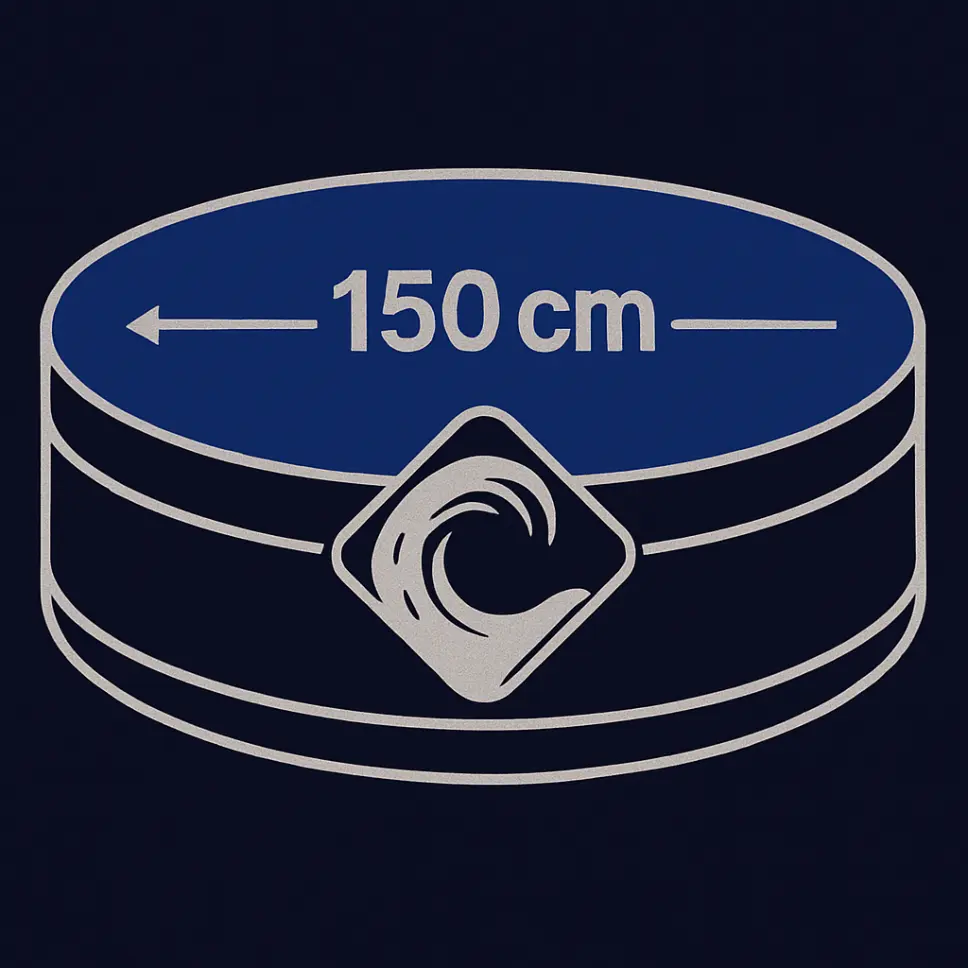 Kruh 150 cm (průměr)
